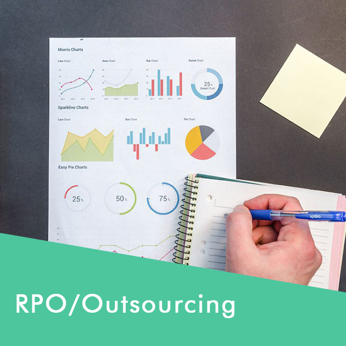 RPO/Outsourcing